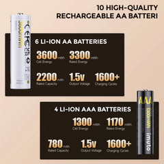 Imuto 6節裝3600毫瓦時AA電池及4節裝1300毫安培時AAA鋰電池/鎳氫電池套裝，含10槽充電器，共10節
